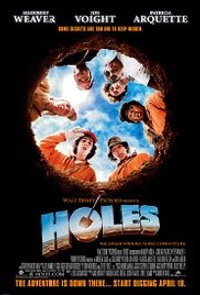 Holes